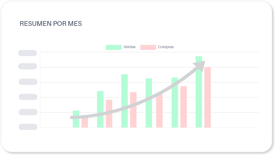 Resume Dashboard