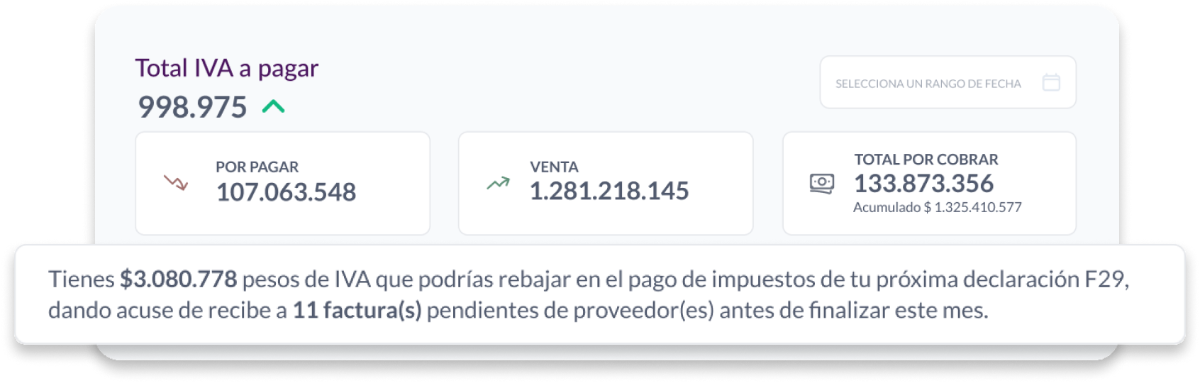 Indicadores description iva Cymasuite