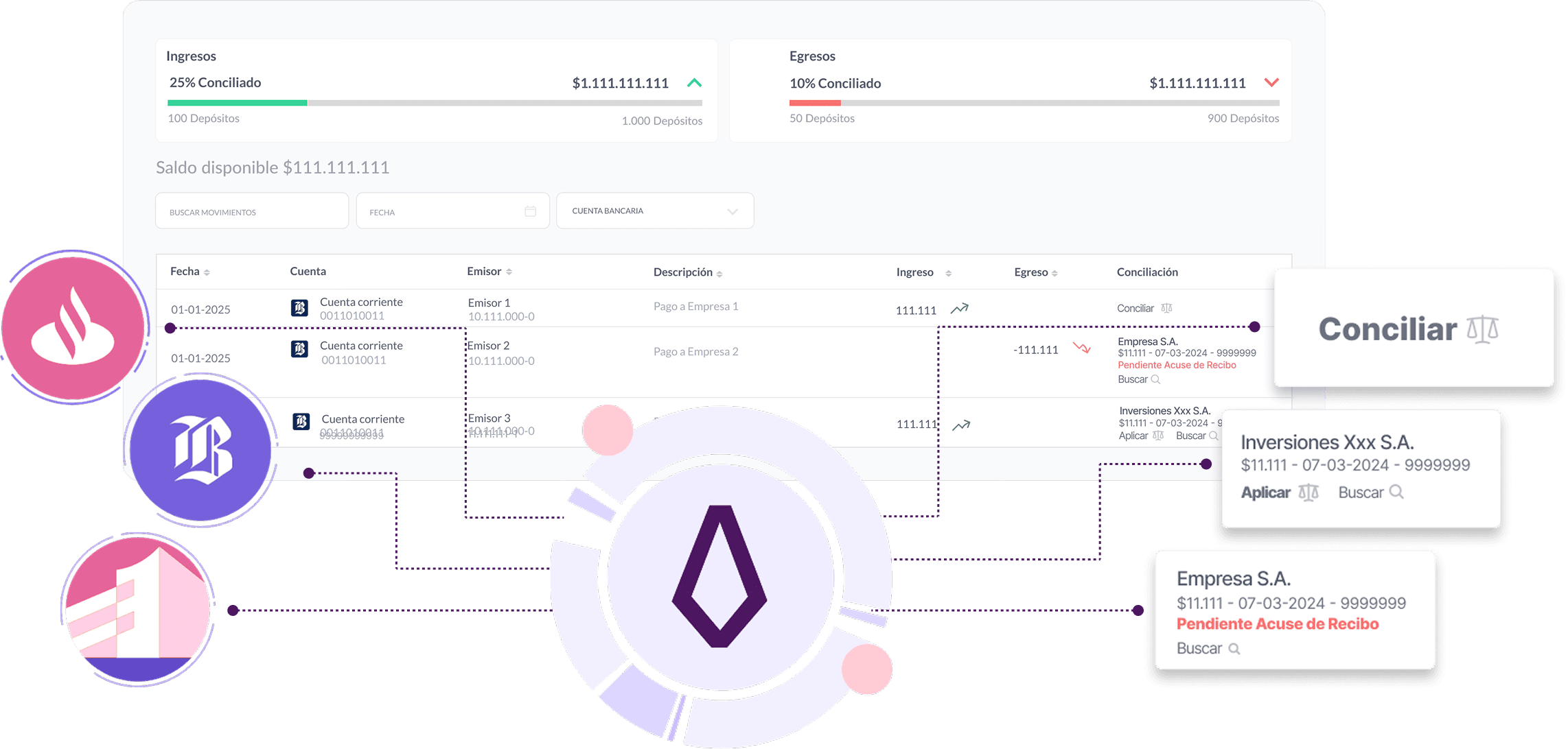 Como funciona el modulo de conciliación bancaria de CymaSuite