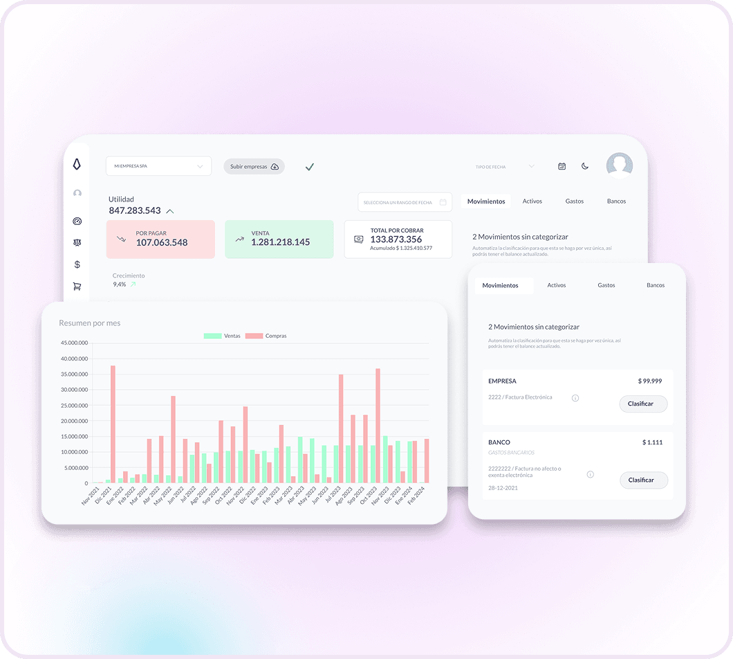 Dashboard cymasuite