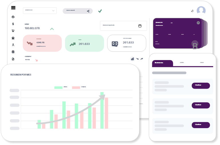 Dashboard cymasuite