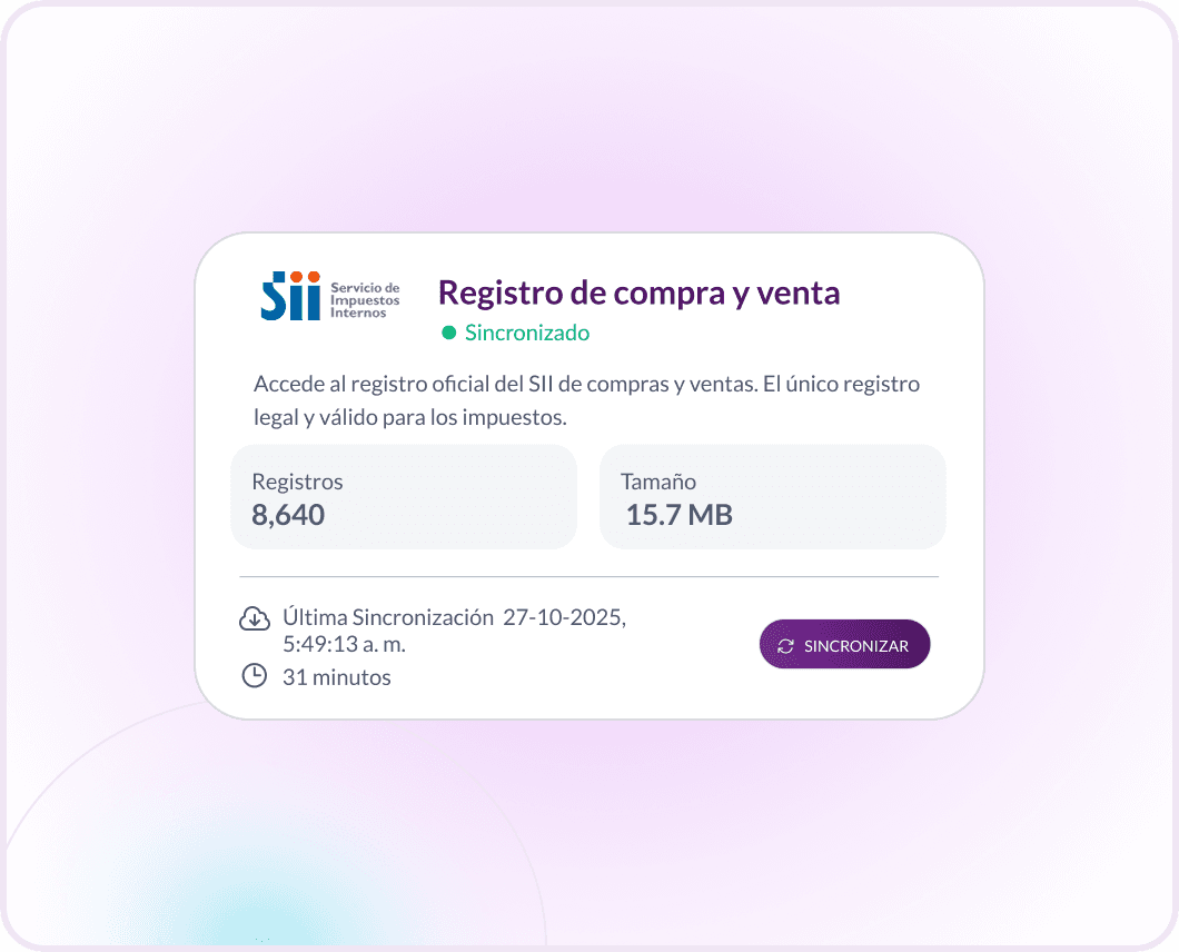 Integración SII en Cymasuite