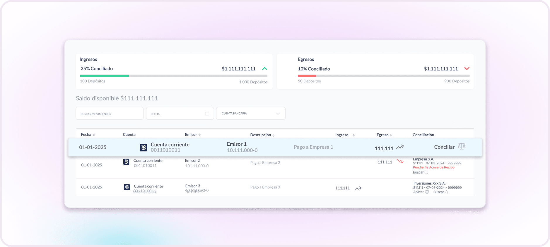Dashboard ingresos y egresos