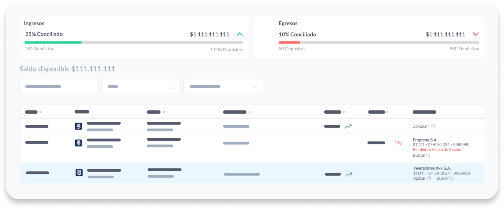 Dashboard ingresos y egresos