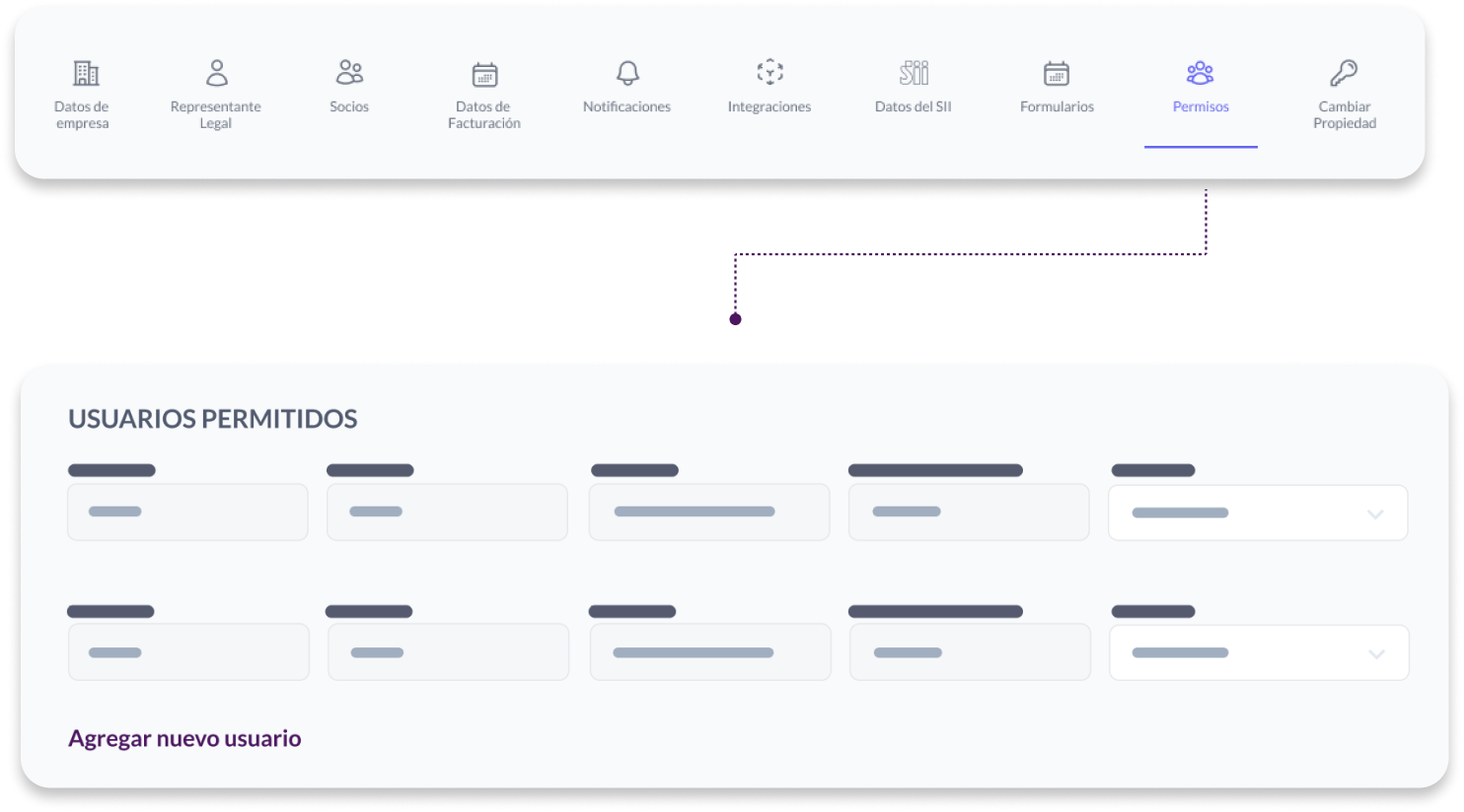 Mockup usuarios permitidos en Cymasuite